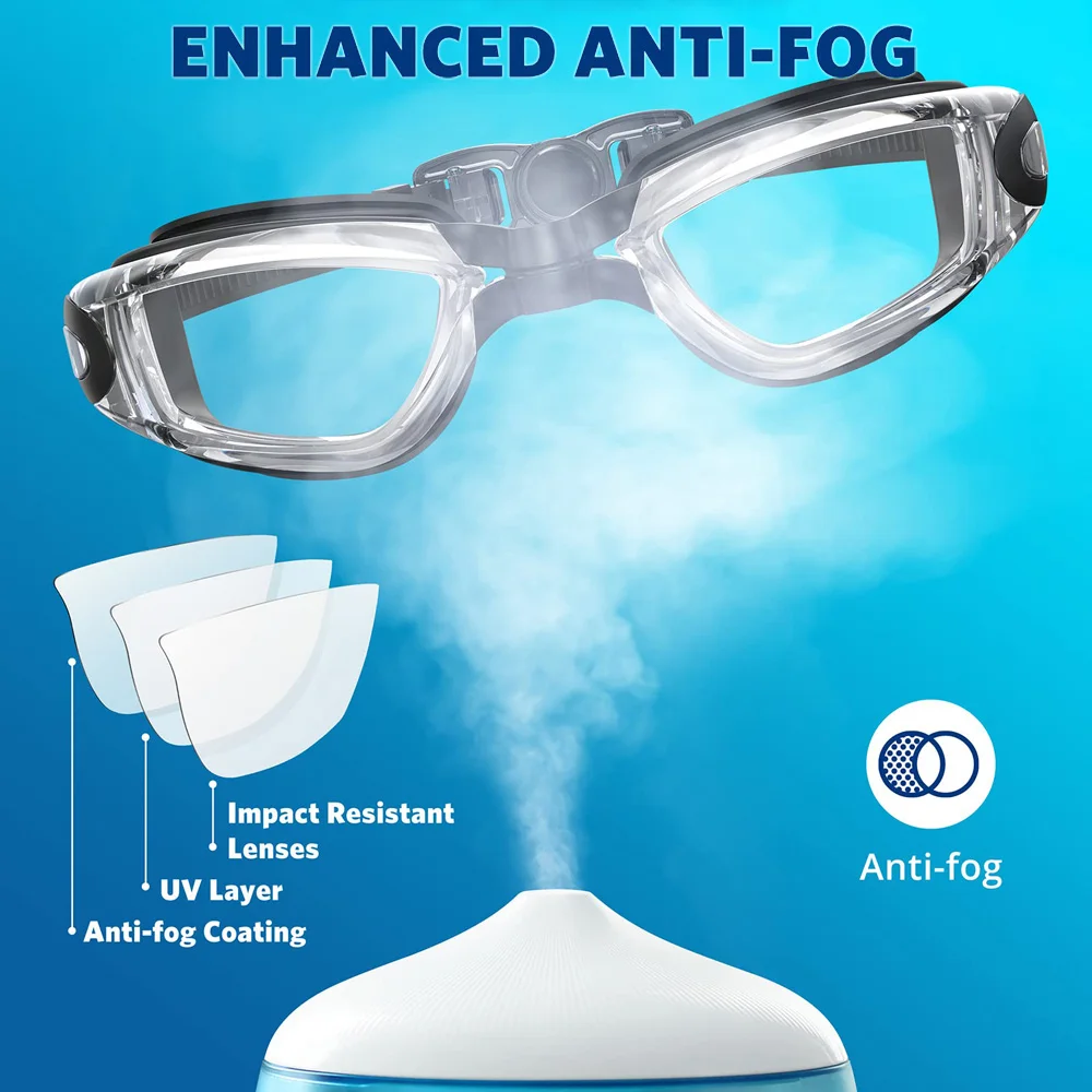 Professionelle Schwimmbrille, Schwimmbrille, beschlagfrei, klare Sicht, wasserdicht, schnell verstellbar, mit Ohrstöpsel, Nasenklammer, Brillen – Detail 2
