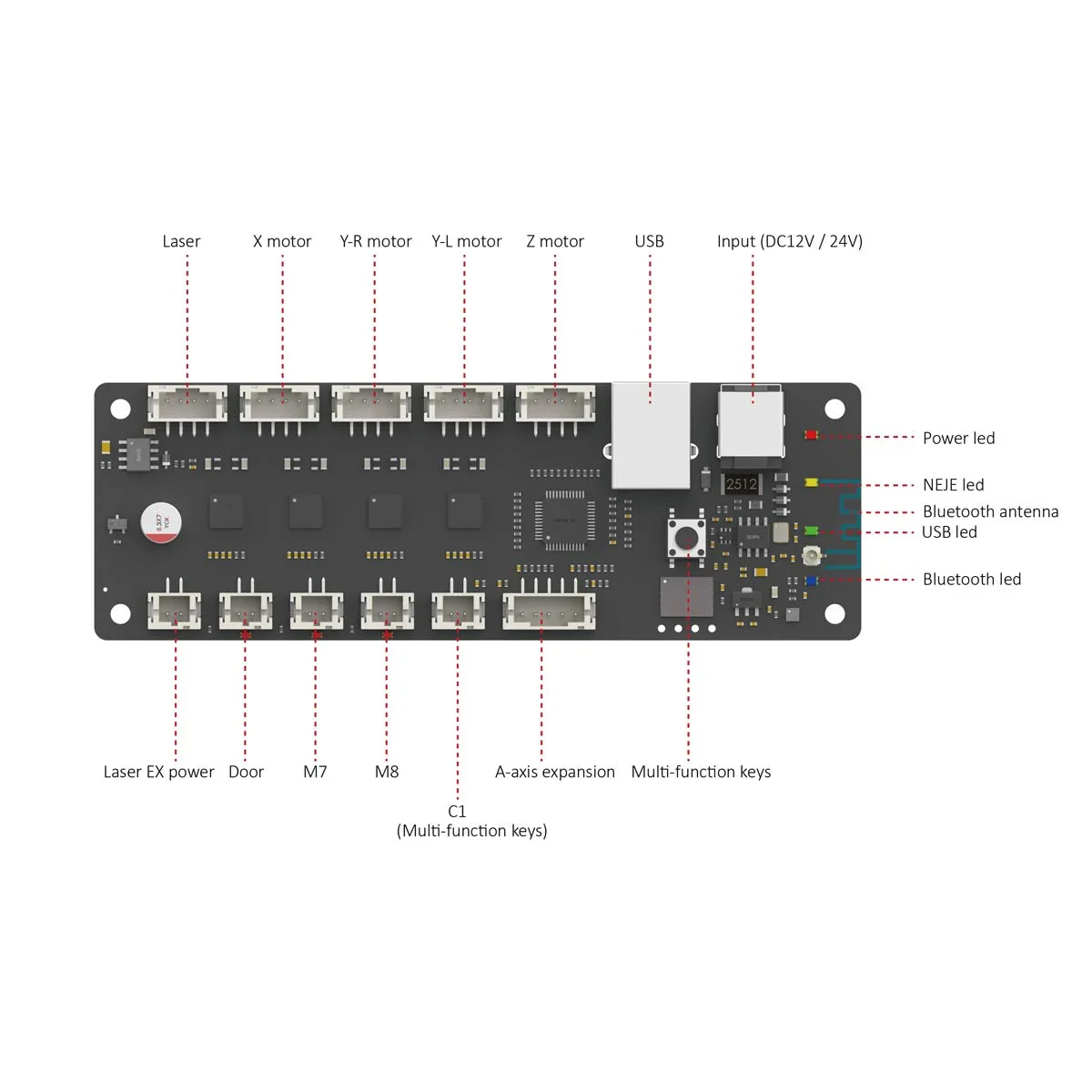 NEJE Replacement Motherboard for MAX 4/3 MAX/3 MAX V2/MAX 5C Laser Engravers and Cutters - NEJE SOFTWARE + NEJE APP + LASERGRB