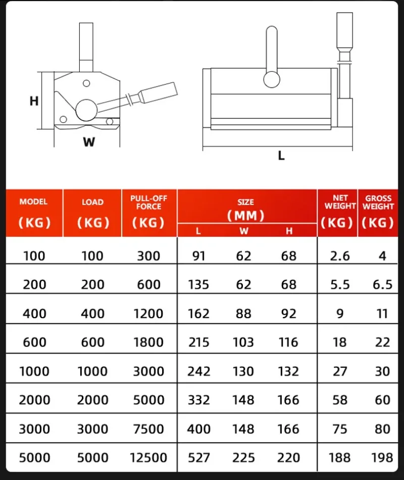 600KG 3T Permanent magnet lifter powerful magnetic lifting 2T magnet 3 lifting crane Krauk permanent magnet suction cup 2025 NEW