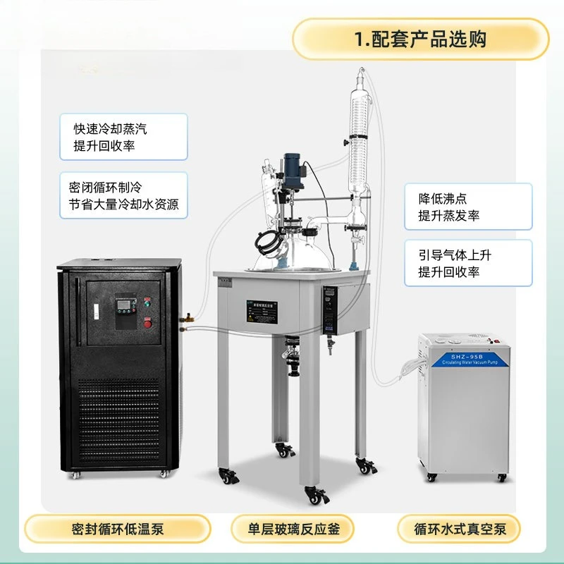 Laboratory single-layer glass reactor
