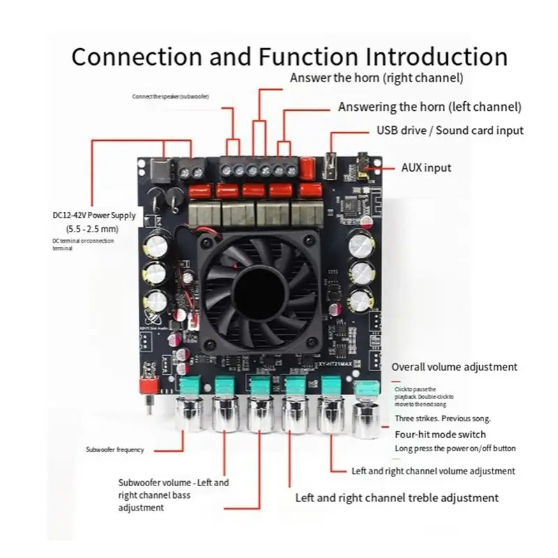 A25P Bluetooth Digital Amplifier Board 2.1 Channel Amplifier Board Bluetooth Power Amplifier Board
