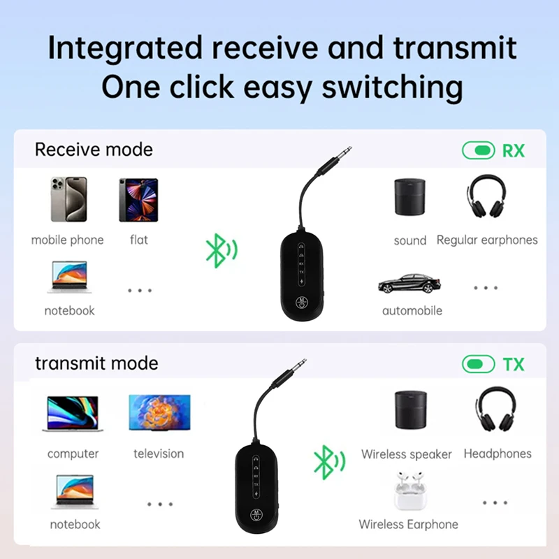 ワイヤレスオーディオ送信機受信機,2 in 1, Bluetooth 5.4, 3.5mm補助ジャック,飛行機アダプター,テレビ用マイク,車,PC,ヘッドフォン