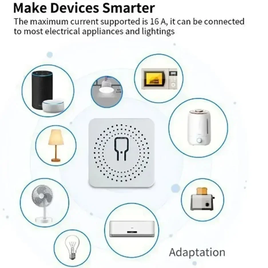 2025 Smart Home WiFi Smart Switch Relay Module for Tuya Homekit Ewelink Three Styles Six Option APP Voice Work With Alexa Google