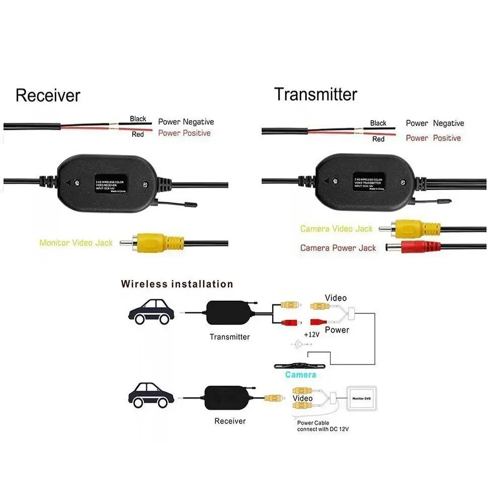 2.4GHZ Wireless Video Transmitter Receiver for Car DVD Monitor WIFI Reverse Rear Backup View Camera car electronics accessories