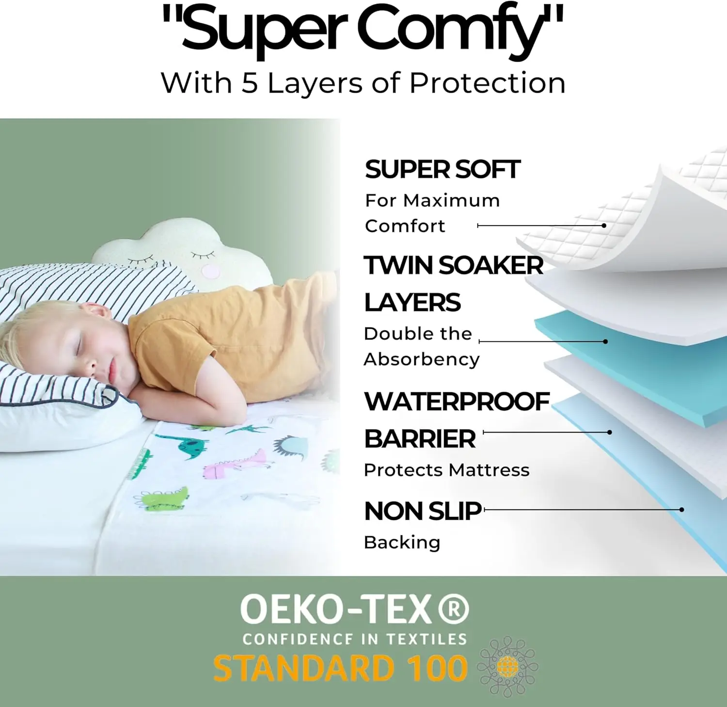 Waterproof Bed Wetting Pads for Kids, Toddlers - 2 Pack Non-Slip Mattress Protector with Dinosaur Design