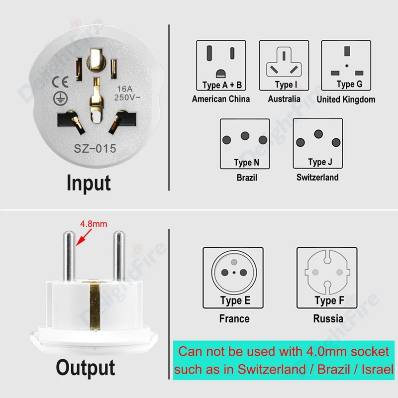 US To EU Plug Adapter 2Pin Plug Electrical Sockets America Australia China CN To EU Euro European Korea Universal Travel Adapter