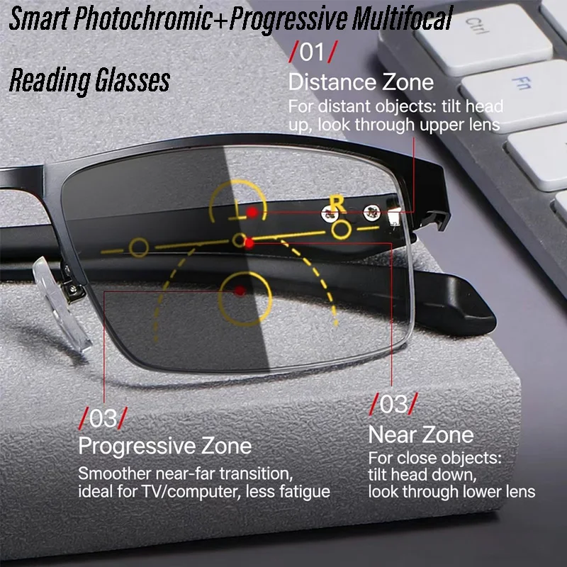2026 Progressive Multifokal-Lesebrille Hochauflösende Photochrome Brille für Männer und Frauen Anti-Blaulicht Alterssichtigkeit-Brille
