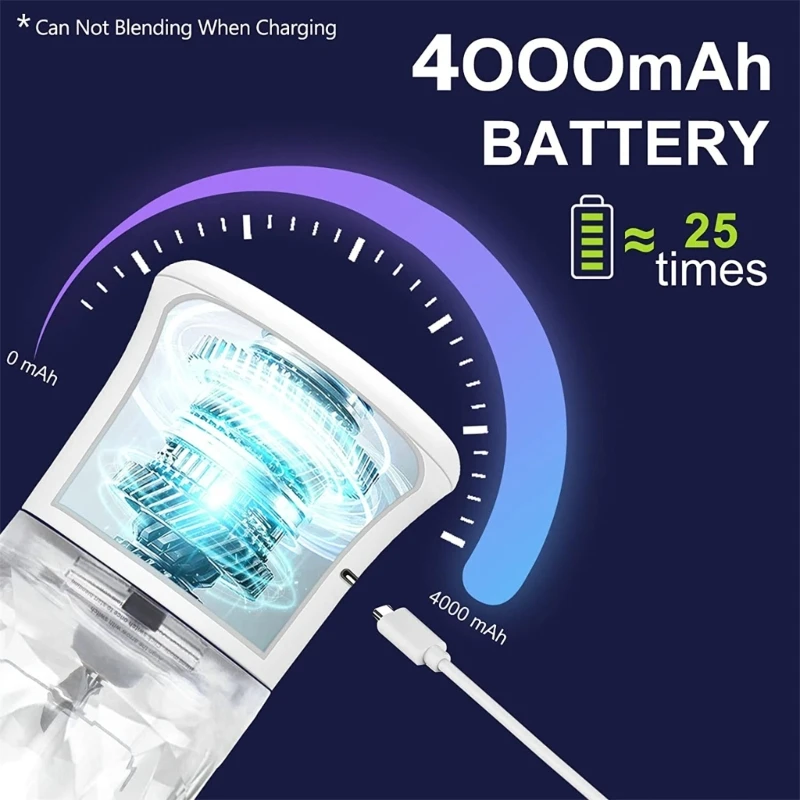 มินิผสมชาร์จผลไม้คั้นน้ำผลไม้ IPX7 สำหรับห้องครัว GYM Travel Office BPA ฟรี Dropship