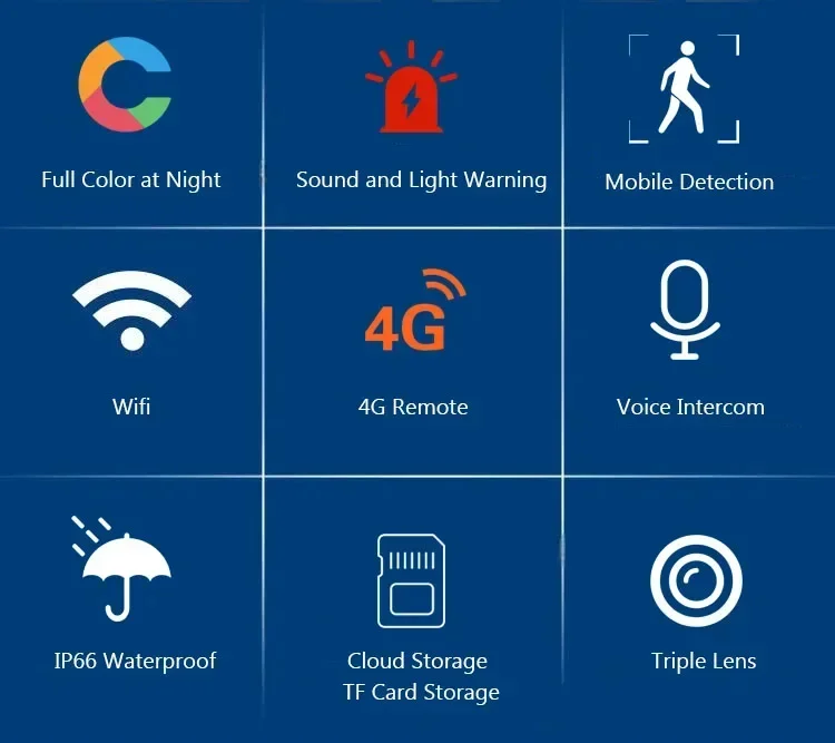 Wireless Outdoor 10X Zoom Triple Lens Dual Screen WiFi IP Camera 10K PTZ Human Auto Tracking Surveillance Cameras Monitor Cam