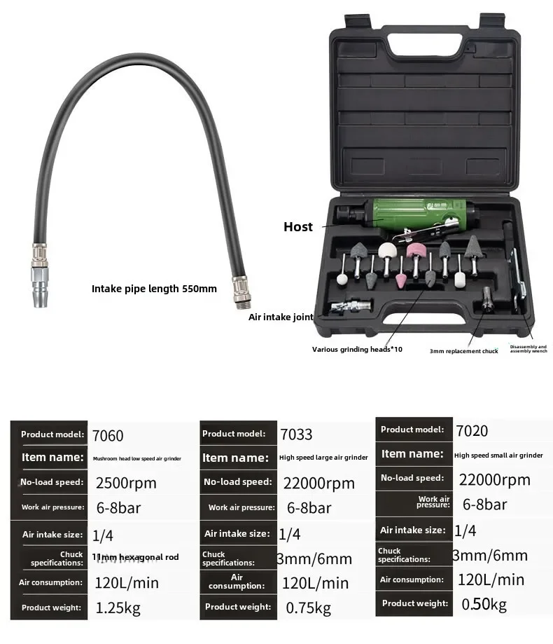 Máquina de moagem pneumática para reparo de pneus automotivos, máquina de moagem de baixa velocidade, conjunto de ferramentas de cabeça de moagem, máquina de polimento