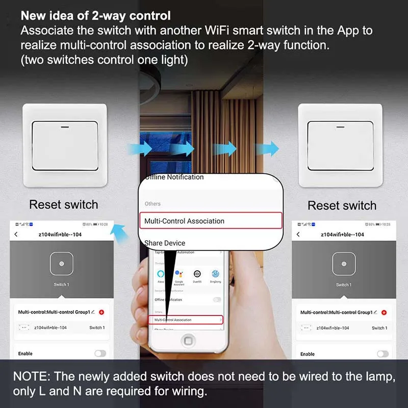 Wifi Tuya Smart Switch + RF433 Remote Control Smart Home Wireless Switch 10A Smart Life Timer Voice Control Automation Module