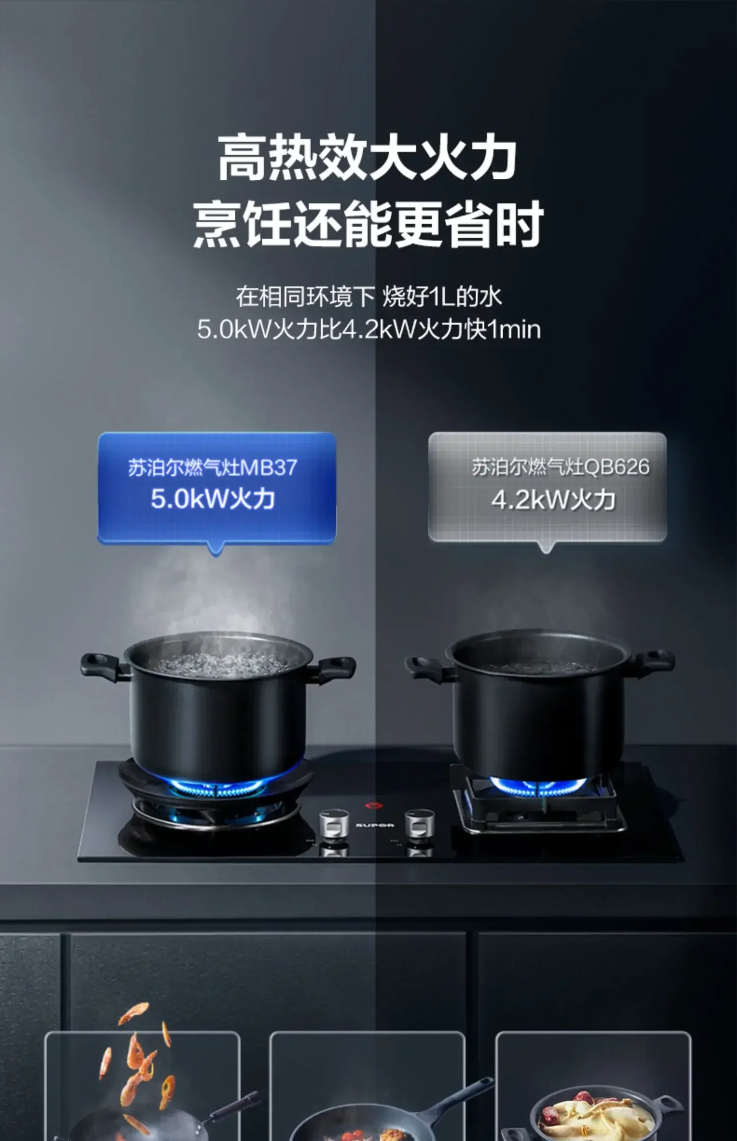 Subor MB37 Gas Cooker Double Cooker Built-in Stove Gas Cooker