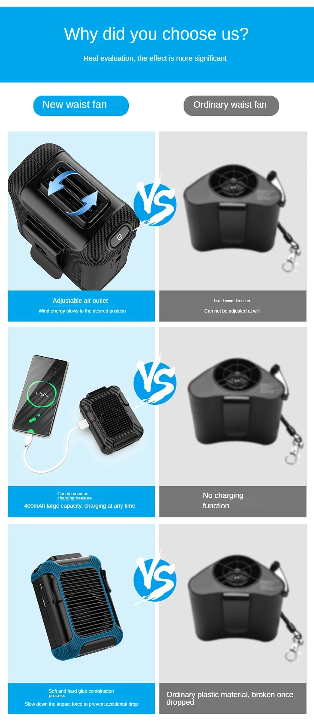 مروحة خارجية معلقة على المعصم USB رسن صغير محمول صغير خالي من الشفرة مكيف هواء متنقل للطوارئ بنك طاقة 6000 مللي أمبير في الساعة