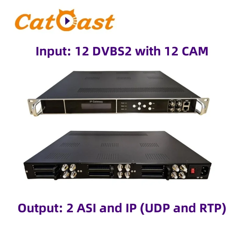 Cable TV Headend Equipment CI-Receiver DVB-S2 CAM CI Tuner to IP output Satellite IRD Gateway