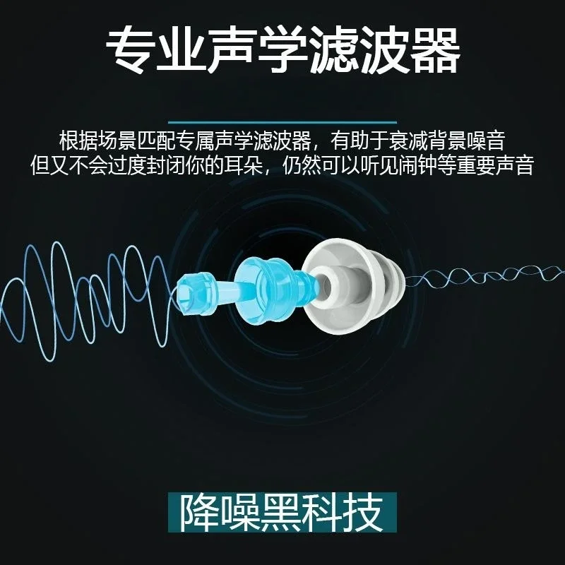 Professional flight anti-noise sound insulation earplugs aviation flight decompression earplugs travel by high-speed rail plane