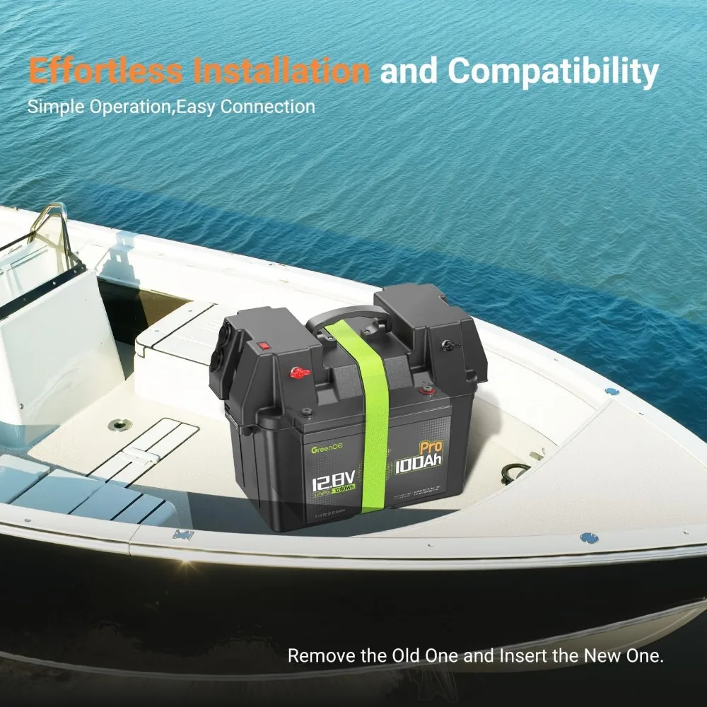 12V 100Ah BCI Group 31 LiFePO4 Battery,Built in 100A BMS,15000 Deep Cycles Rechargeable Lithium Battery Prefect for Solar System