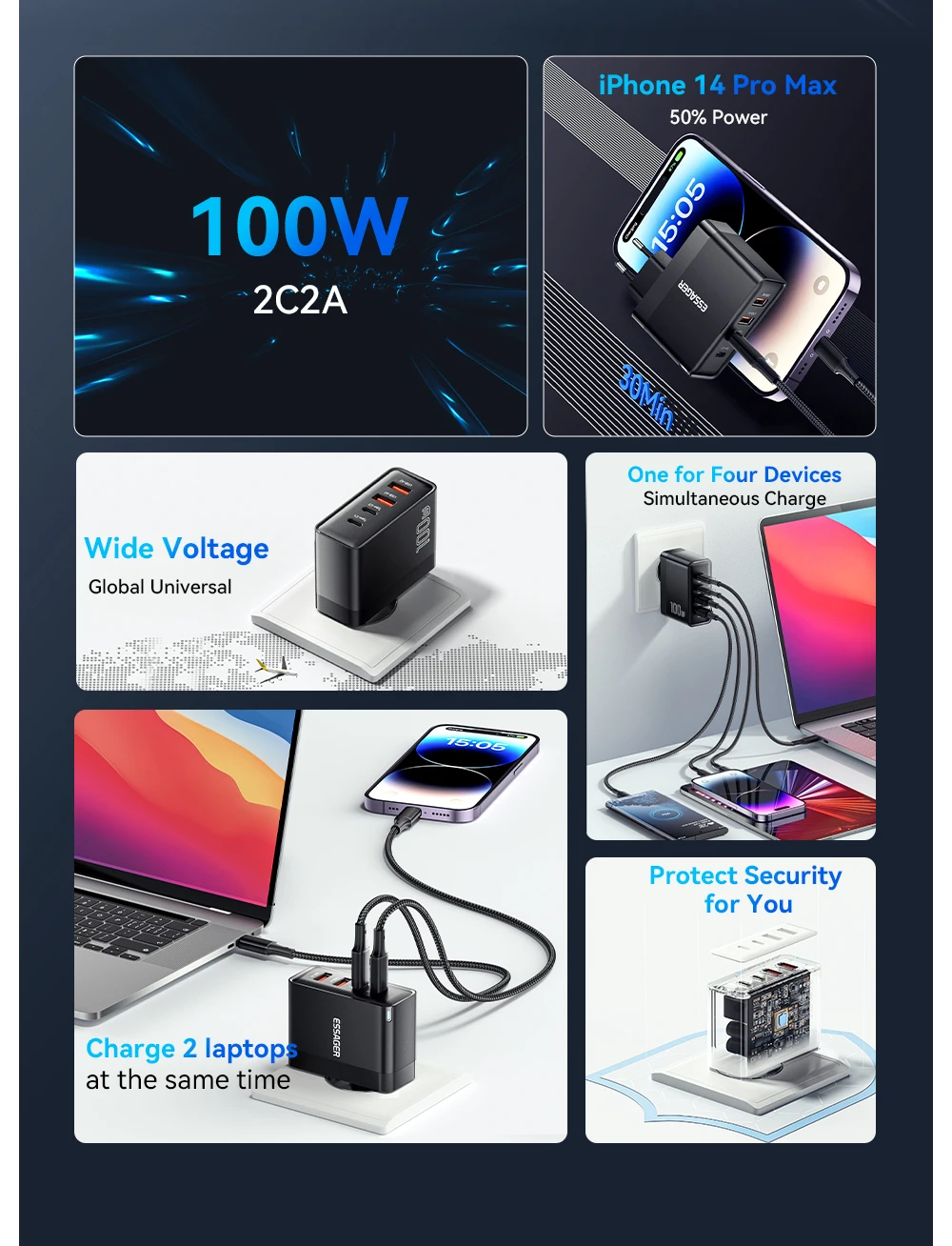 Essager 100W USB Type C Charger 65W PD3.0 Fast Charger with Quick Charge 4.0 3.0 USB Phone Charger For MacBook Laptop Smartphone