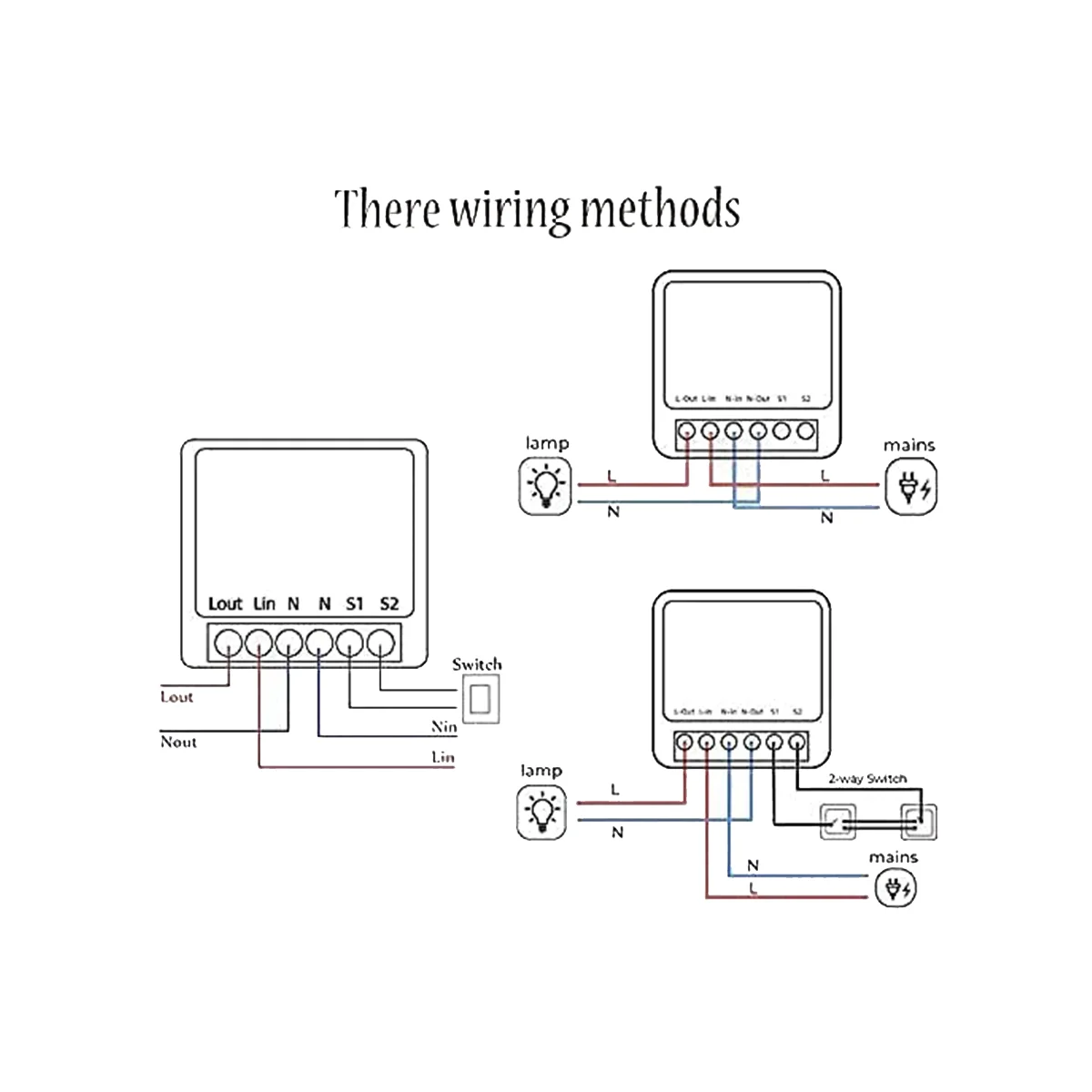 Mini interruttore relè WiFi intelligente, modulo interruttore luce Timer fai da te Smart Life/applicazione Tuya, telecomando Wireless