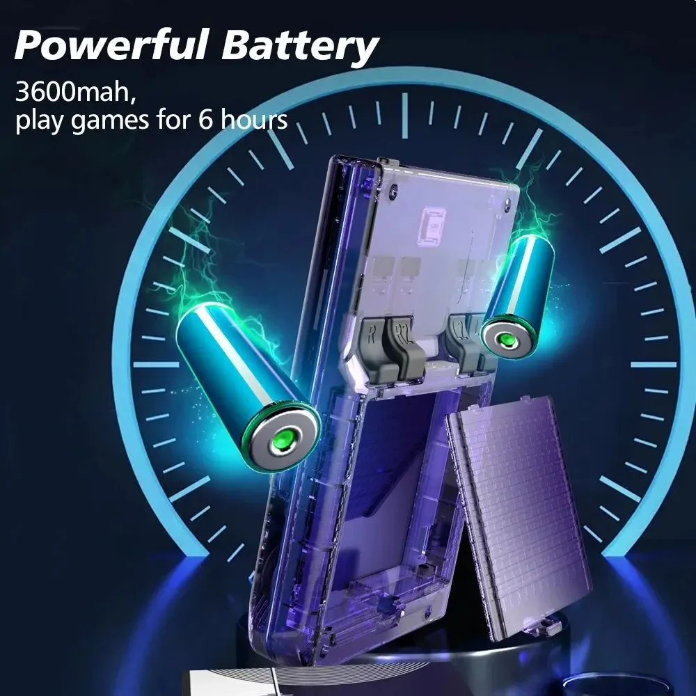 Console per videogiochi portatile retrò Open Source R35Plus Sistema Linux Schermo IPS da 3,5 pollici Lettore video tascabile portatile Giochi da 64 GB