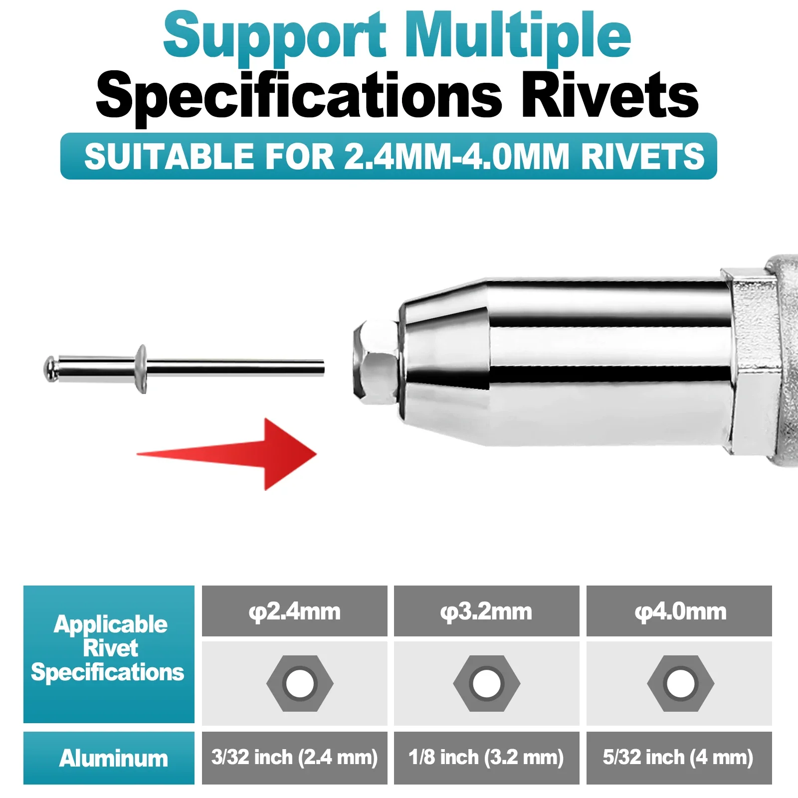 Pistola per rivettatrice elettrica a batteria senza spazzole 20000N Cacciavite per pistola per dadi per rivettatura 2.4-4.8mm con luce a LED per spina batteria Makita 18V