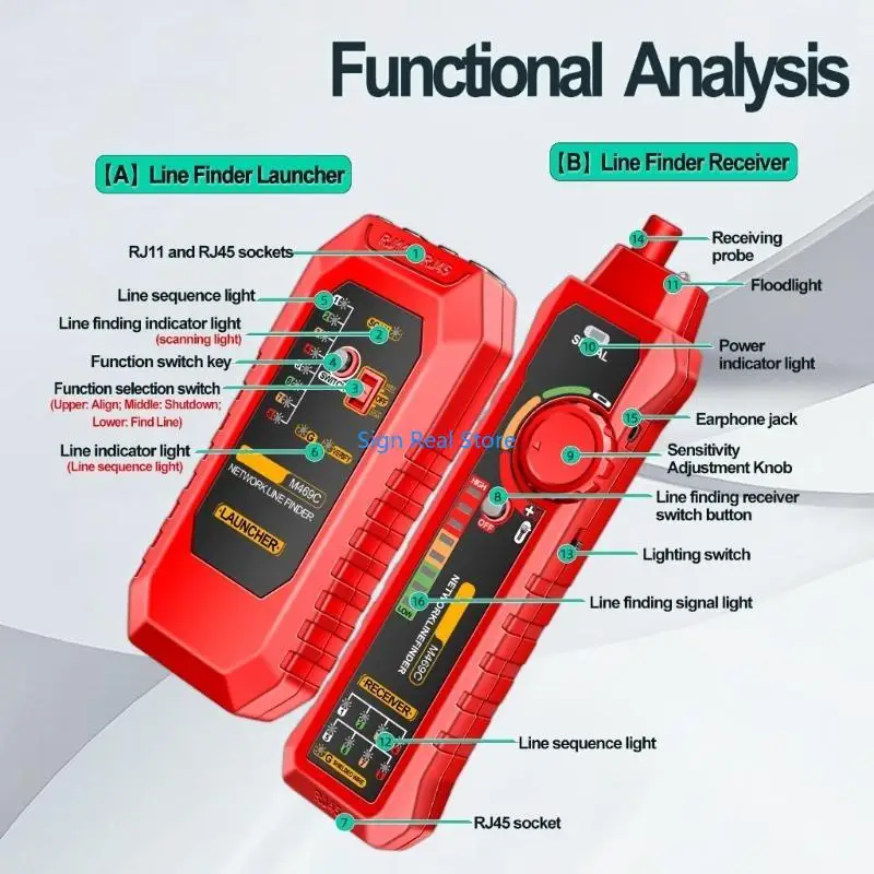 

Easy To Use Internet Troubleshooting Device Precise Cable Testing Multipurpose Cable Tester for Various Interfaces 41XB