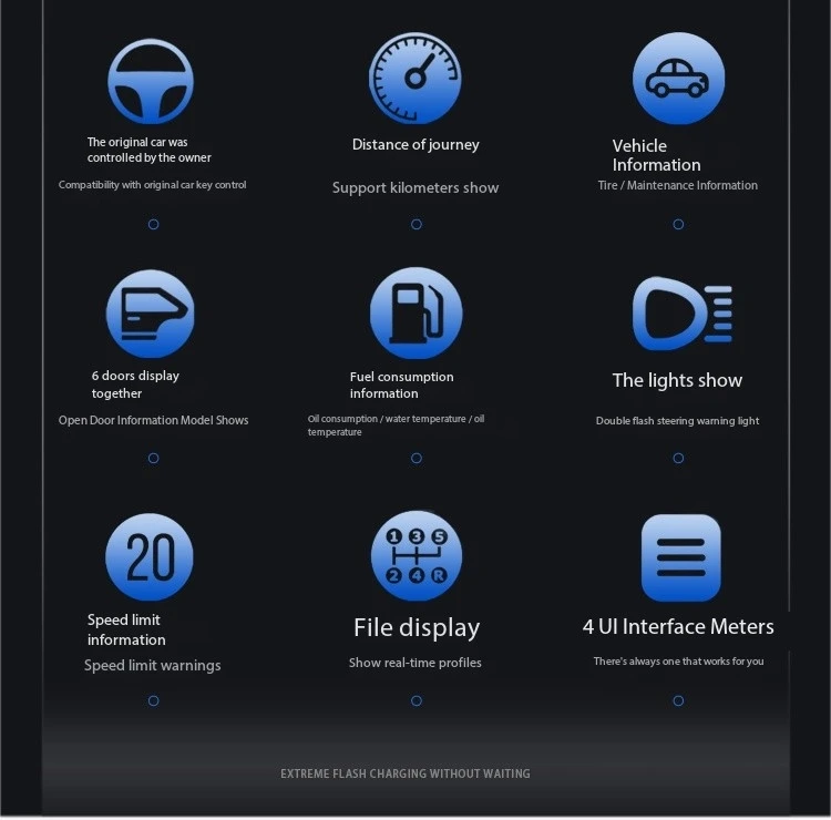 مناسبة لسيارات BMW X1 E84 شاشة 12 بوصة 4-core LCD لوحة أدوات عداد السرعة مزيج رقمي