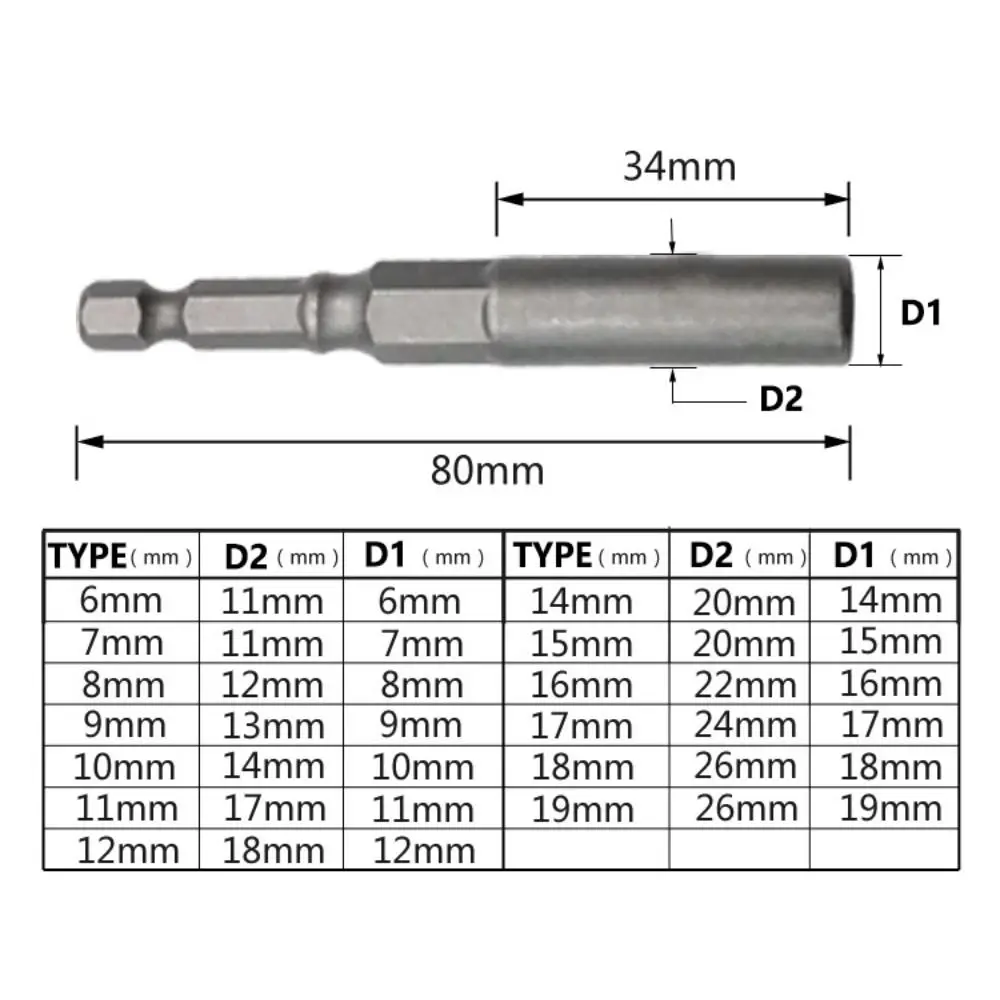 New Screwdriver Tool Wrench Lengthen 6/7/8/9/10mm Hex Sleeve Nozzles Alloy Steel Wear-resistant Nut Driver Set Drill Adapter