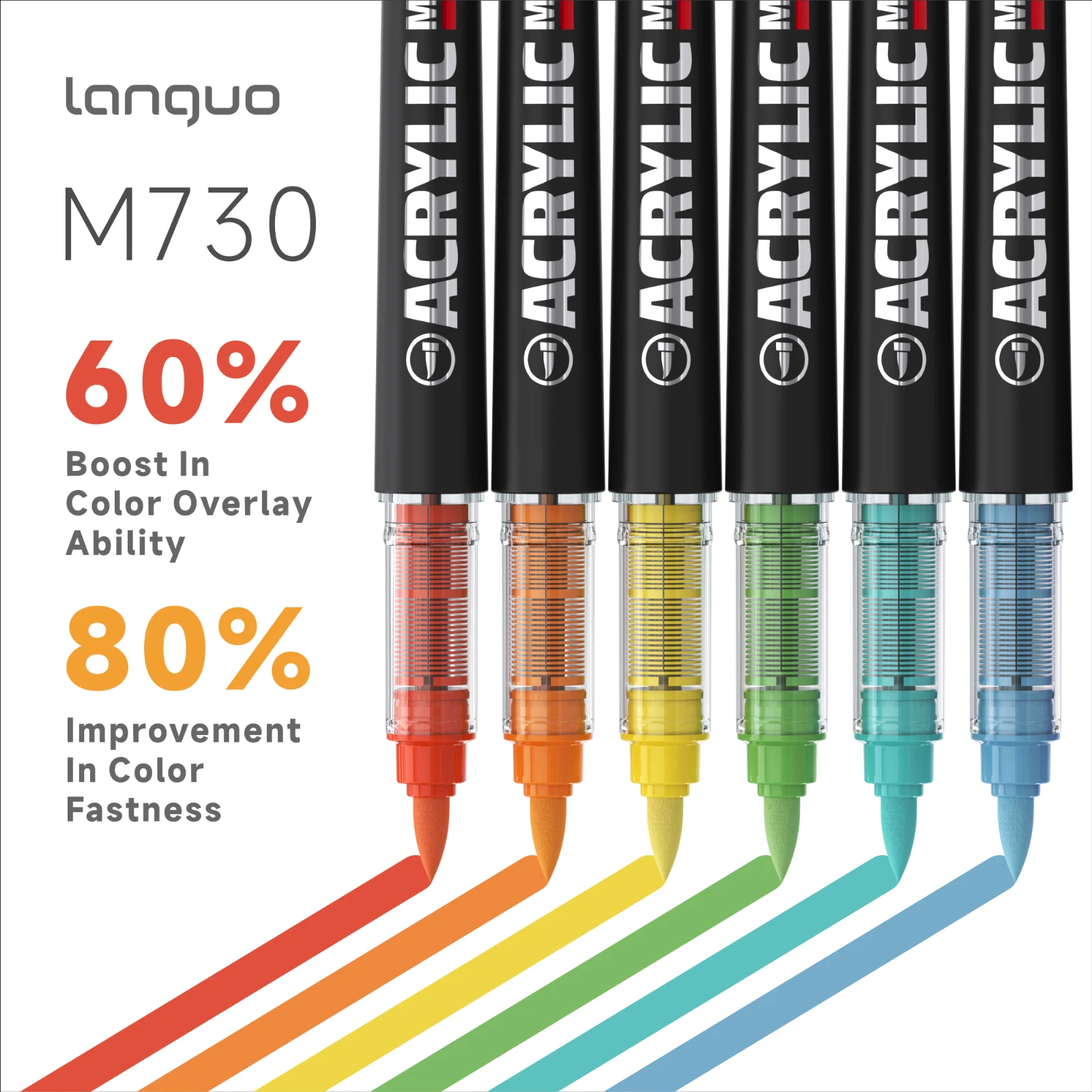 Languo Brand 432 Colors/426 Colors Large Capacity Liquid Acrylic Marker Pro with High-Capacity Ink, Acrylic Markers, Acrylic Felt, Felt Coloring, Alcohol Markers, Art Supplies, Soft Nibs with 1-5mm Thickness Options, Suitable for Drawing, Writing, Marking, Diy... Fabric Storage Bag Design for Easy Storage