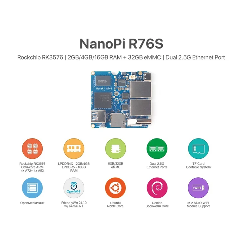 A37T-портовый RAM EMMC 2,5G Dual Ethernet для макетной платы Nanopi R76S, процессор RK3576, совместимый выход