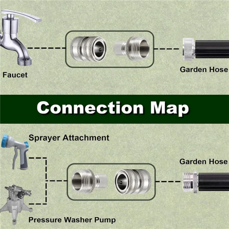 

AB41-4X Садовый шланг Быстроразъемный соединитель для водяного шланга из нержавеющей стали Быстроразъемный соединитель GHT 3/4 дюйма