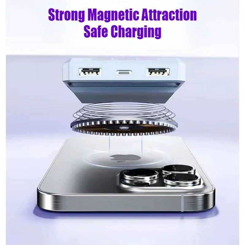 New Magnetic Wireless Power Bank Magsafe 50000mAh External Battery Charger Cases Fast Charging for iPhone Samsung Huawei Xiaomi