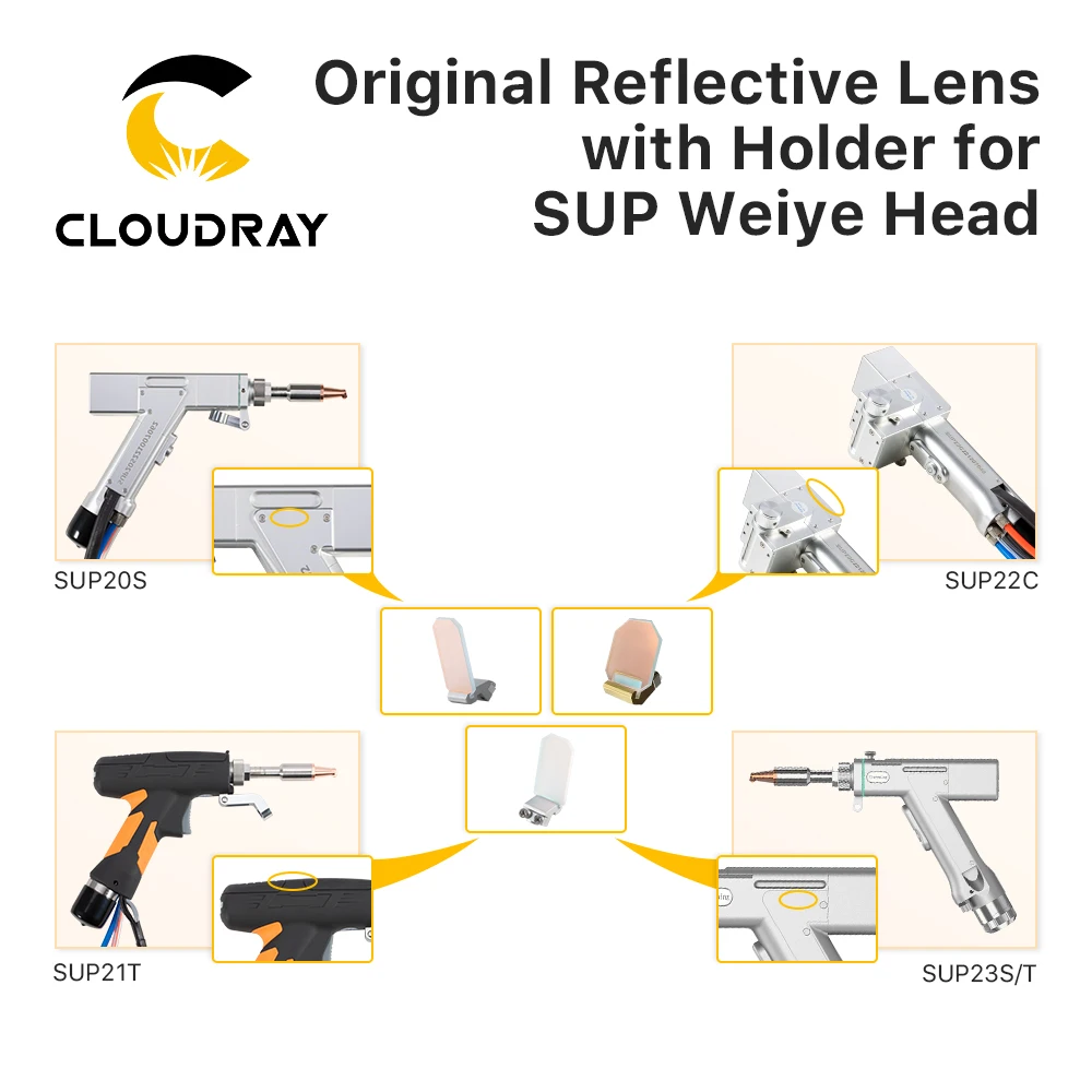 Cloudray Original SUP Weiye Welding Head Eflective Lens with Holder for SUP20S/T SUP21S/T SUP23S/T SUP21C SUP22C Welding Head