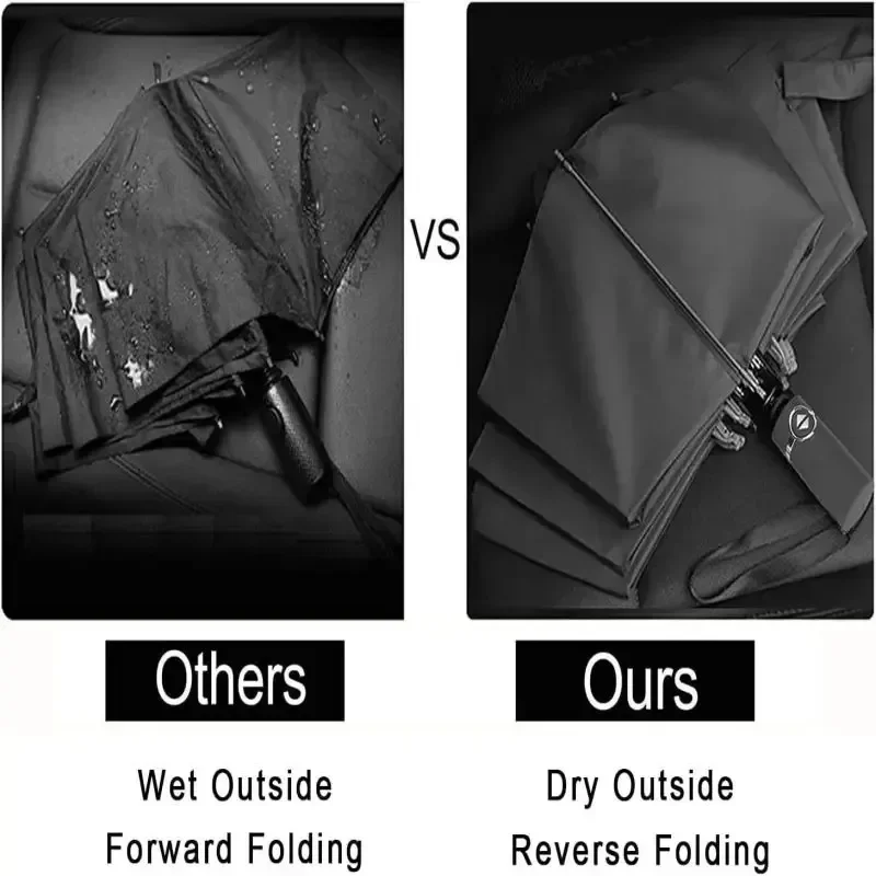 20 Bones Fully Automatic Reverse Folding Umbrella with Windproof Reflective Stripe UV Umbrellas