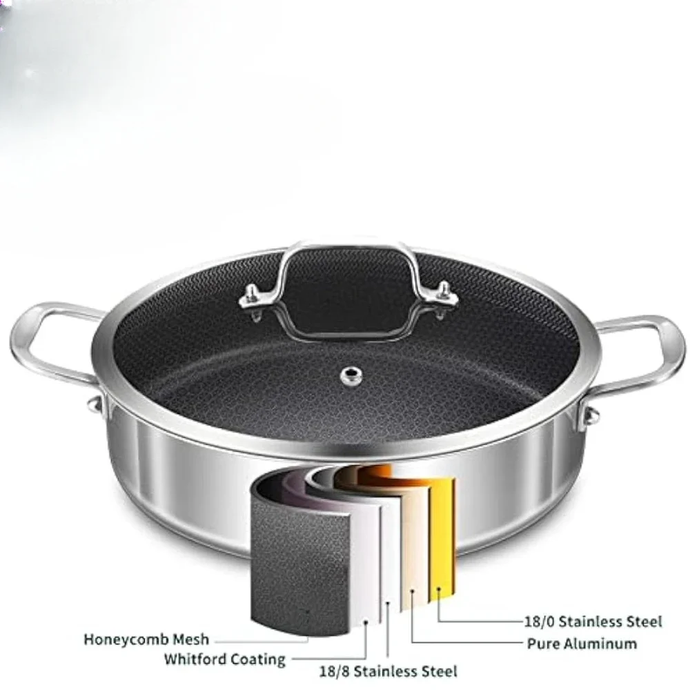 Tri-Ply Stainless Steel Non-stick Saute Pan wih Lid,Small Skillet,Jumbo Cooker,Induction Pan,Dishwasher and Oven Safe.