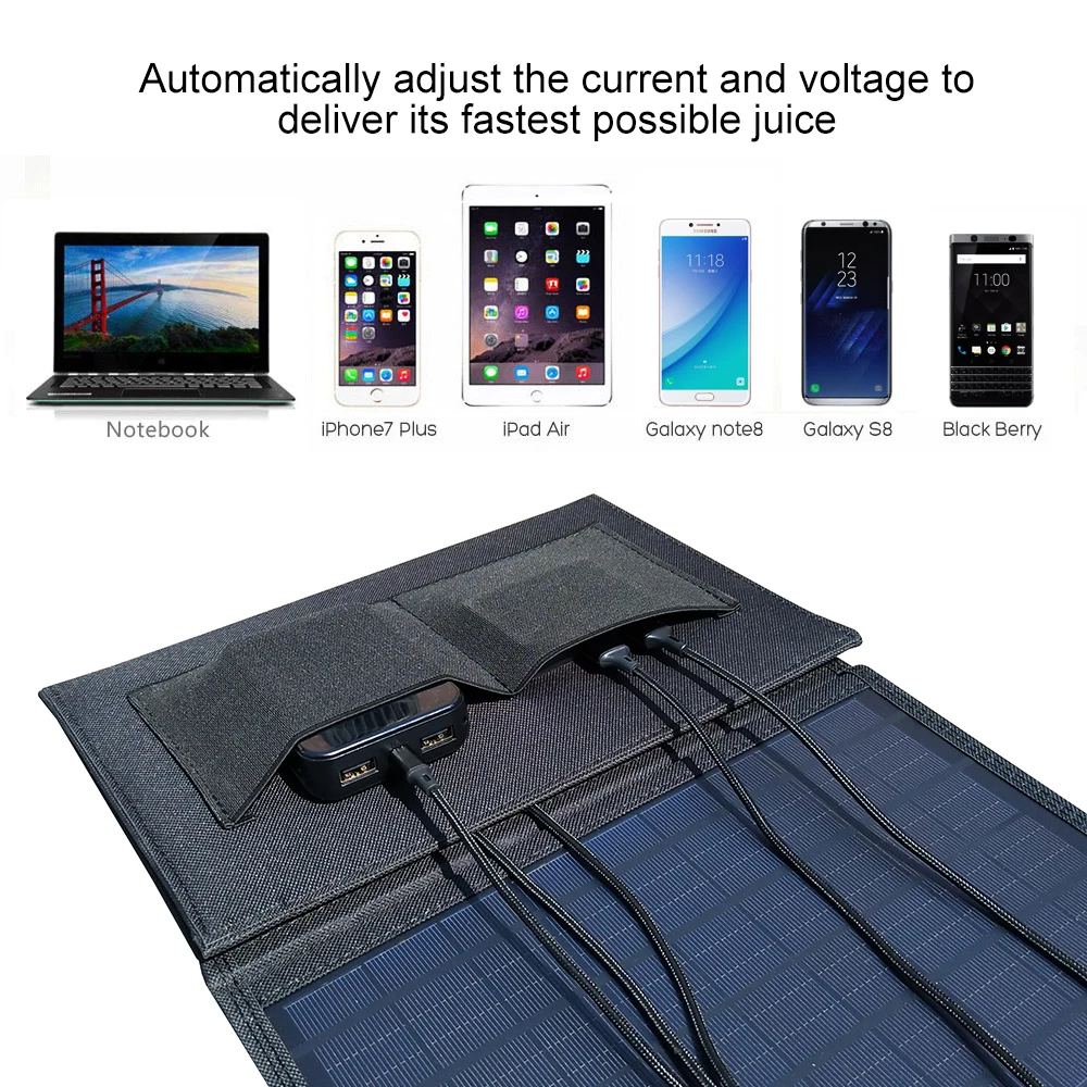 2022 New Arrival 100W Solar Folding Bag  Mono  Cells Portable  Panel With USB Output For Outdoor 12V Battery Charging