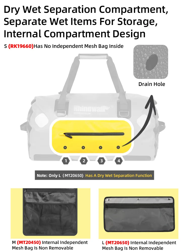 Rhinowalk Motorcycle Tail Bag 20L/45L/65L Large Capacity Waterproof Motorbike Back Seat Saddlebag Travel Luggage Pannier Carrier