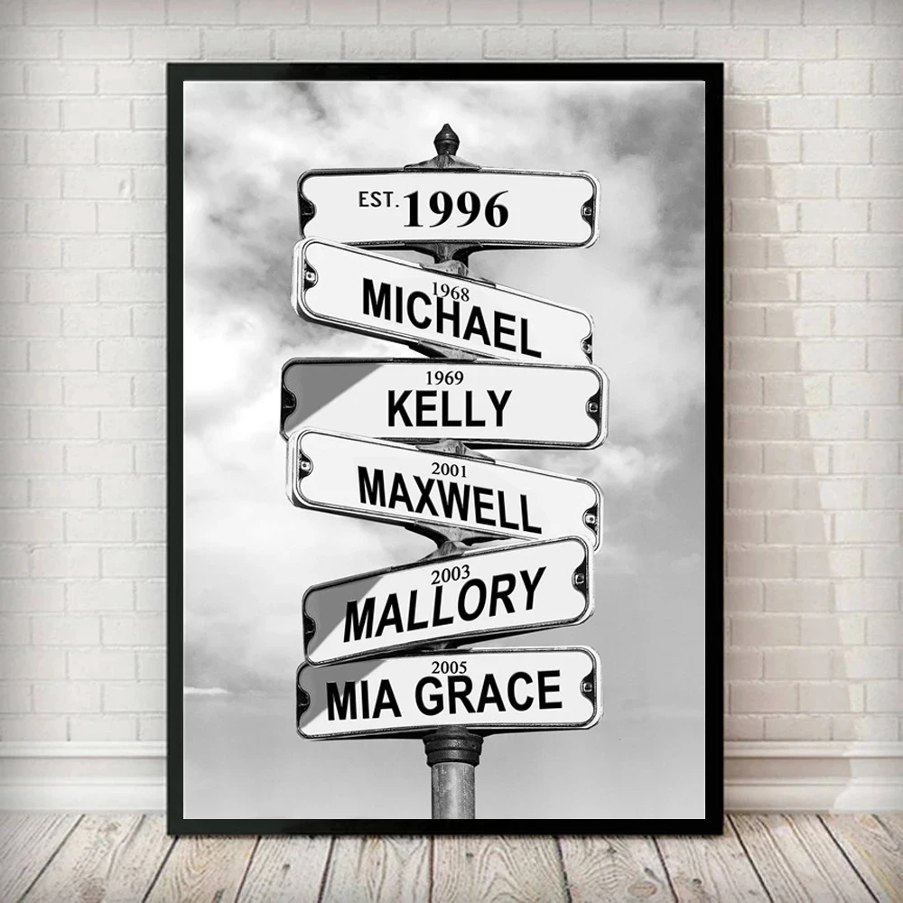 Custom Canvas Painting Intersection Street Sign 2-10 Names Anniversary Wall Art Personalized Gift Family Street Sign