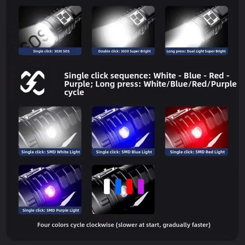 

Waterproof Portable Flashlight 17 Modes Super Bright Super Bright LED Flashlight USB Rechargeable LED Pocket Flashlights Cycling