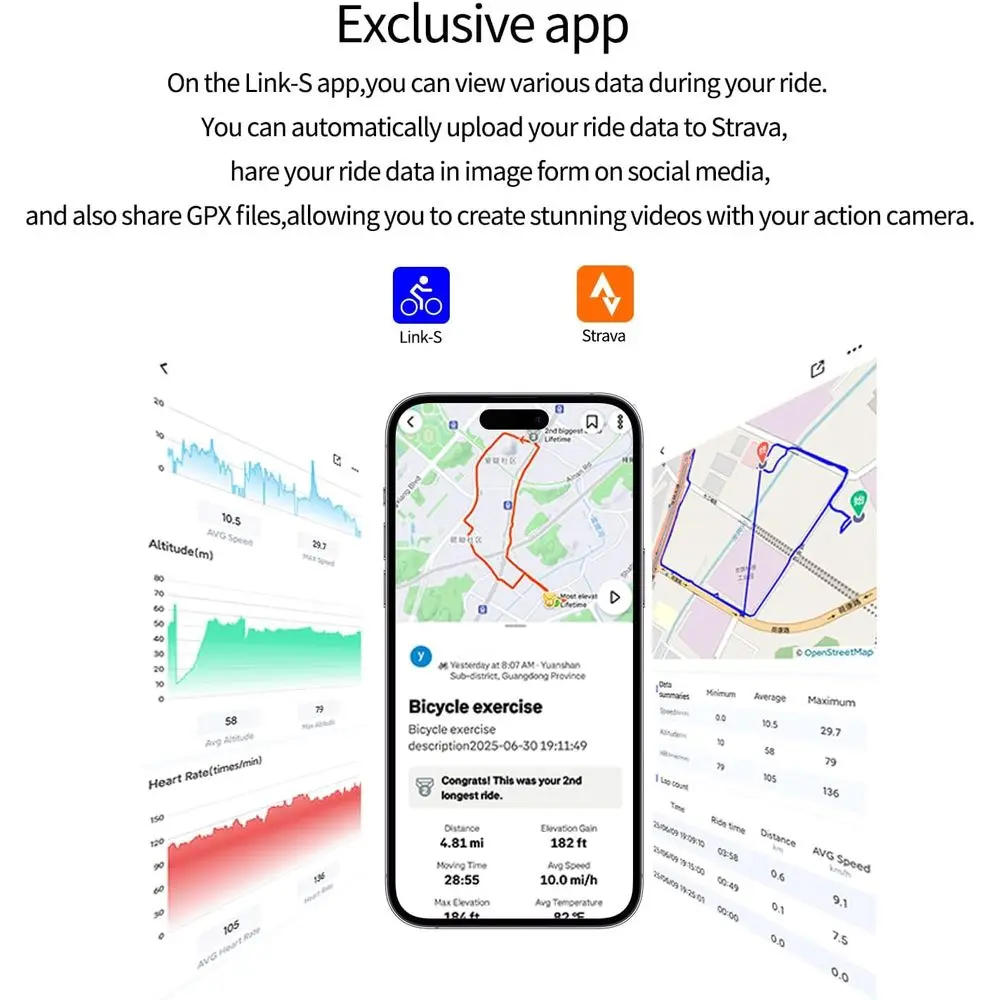 كمبيوتر دراجة لاسلكي مزود بنظام تحديد المواقع مع عداد السرعة، عداد المسافات، مستشعر الإيقاع، إضاءة خلفية تلقائية، توقف تلقائي، مقاوم للماء IPX7، 2.6 لتر #3