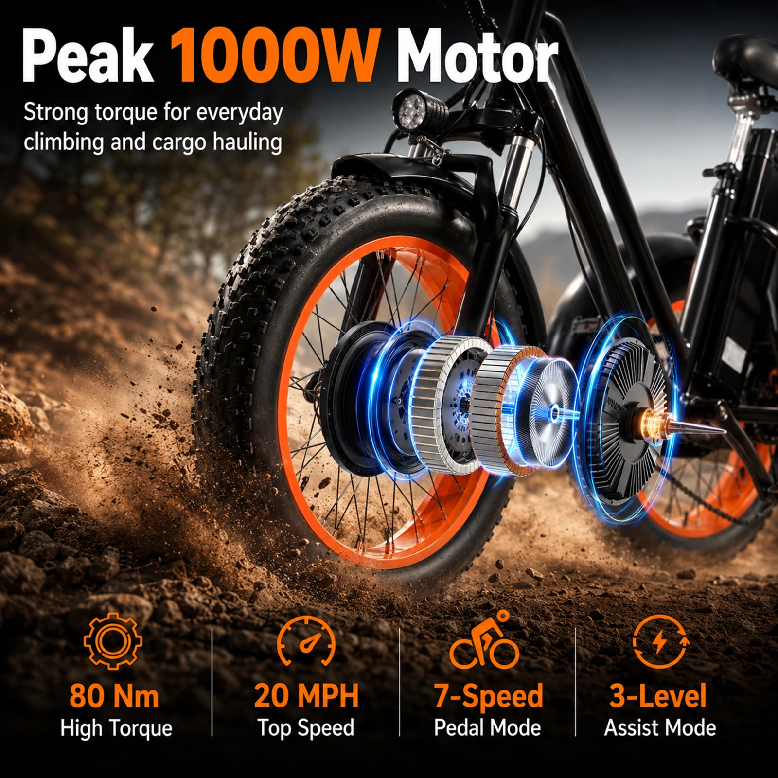 Foldable Electric Trike | 1000W 48V 15AH | 40‑Mile Range 20