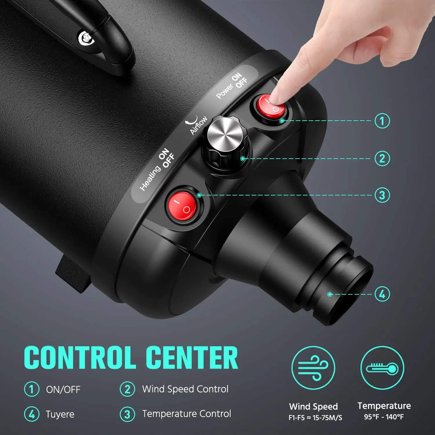 Pet Dryer, 5.2HP/3800W Pet Grooming Dryer with Adjustable Speed and Temperature Control Dog Blow Dryer, Pet Hair Dryer with 3