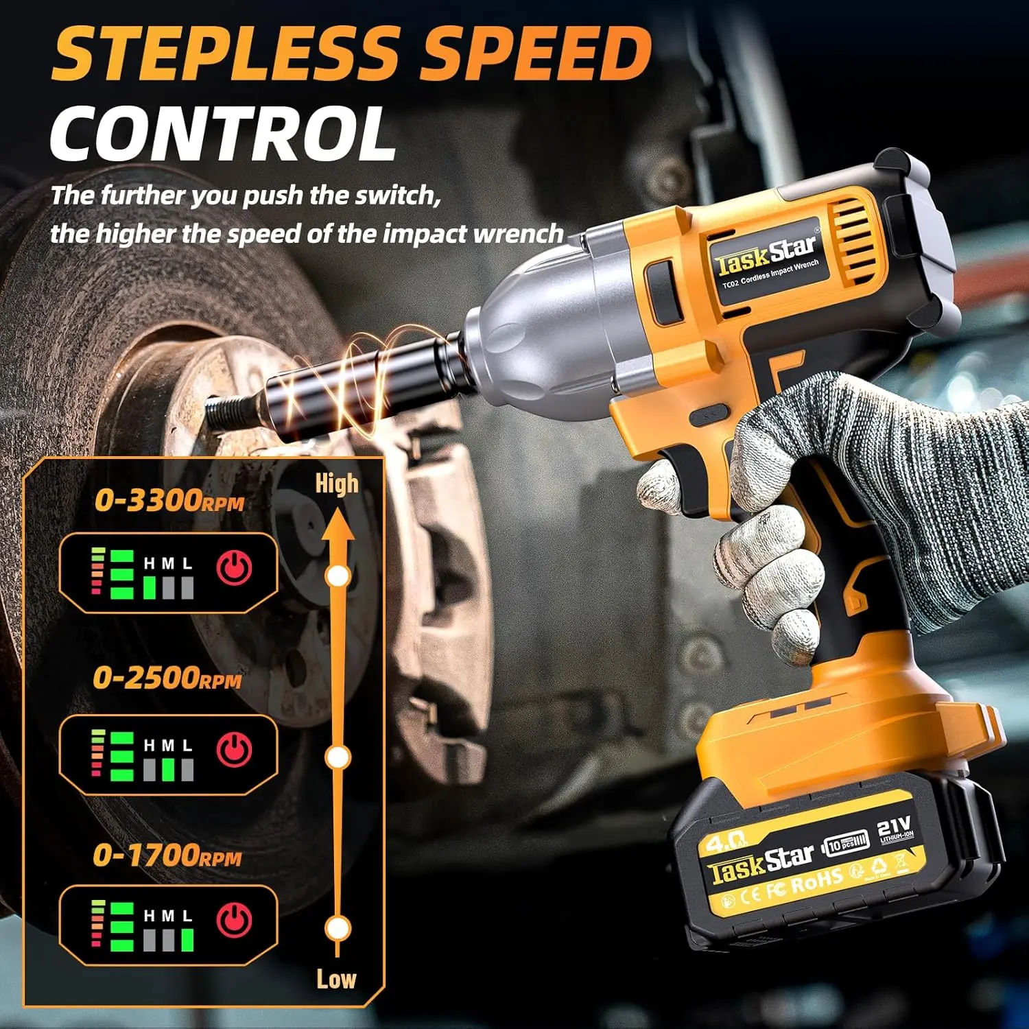Taskstar Cordless Impact Wrench 1/2 Inch 1200Nm Brushless High Torque Impact Gun Electric Impact Driver for Car Truck RV Mower