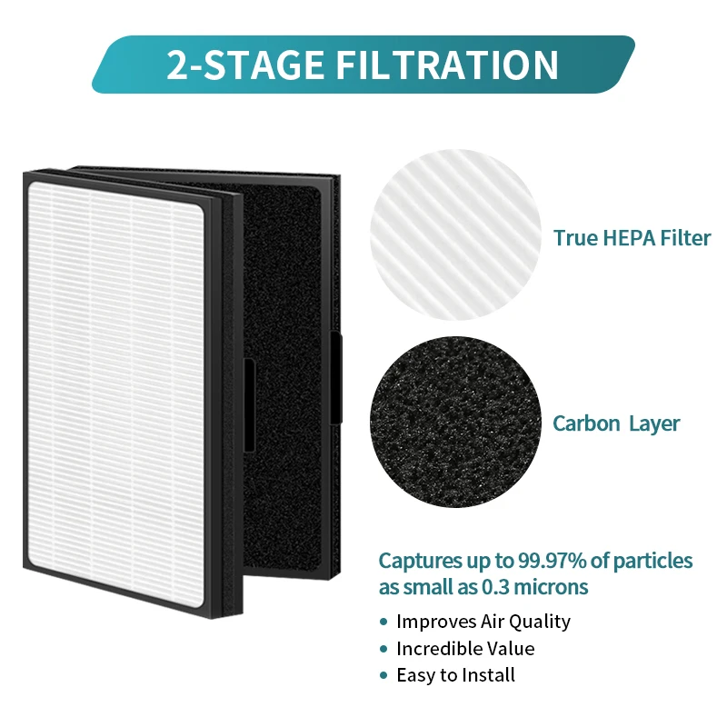 فلتر جسيمات بديل لحماية أجهزة تنقية الهواء Pro M وL وXL للفيروسات والبكتيريا والغبار والدخان والحساسية