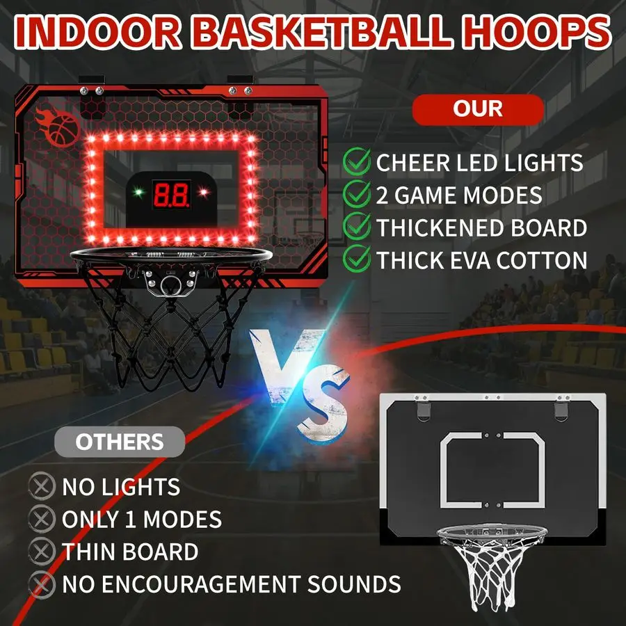 Basketball Hoop Indoor, Over The Door Basketball Hoops with Led Lighting, Mini Hoop with Electronic Scoreboard amp 3 Balls, Outd