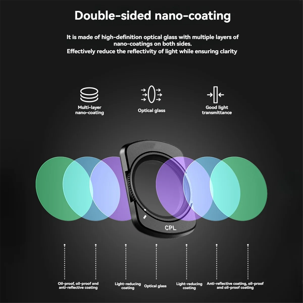 

Magnetic ND/PL Filter Set for Pocket 3 Creator Combo Accessories Action Camera Neutral Density Filters