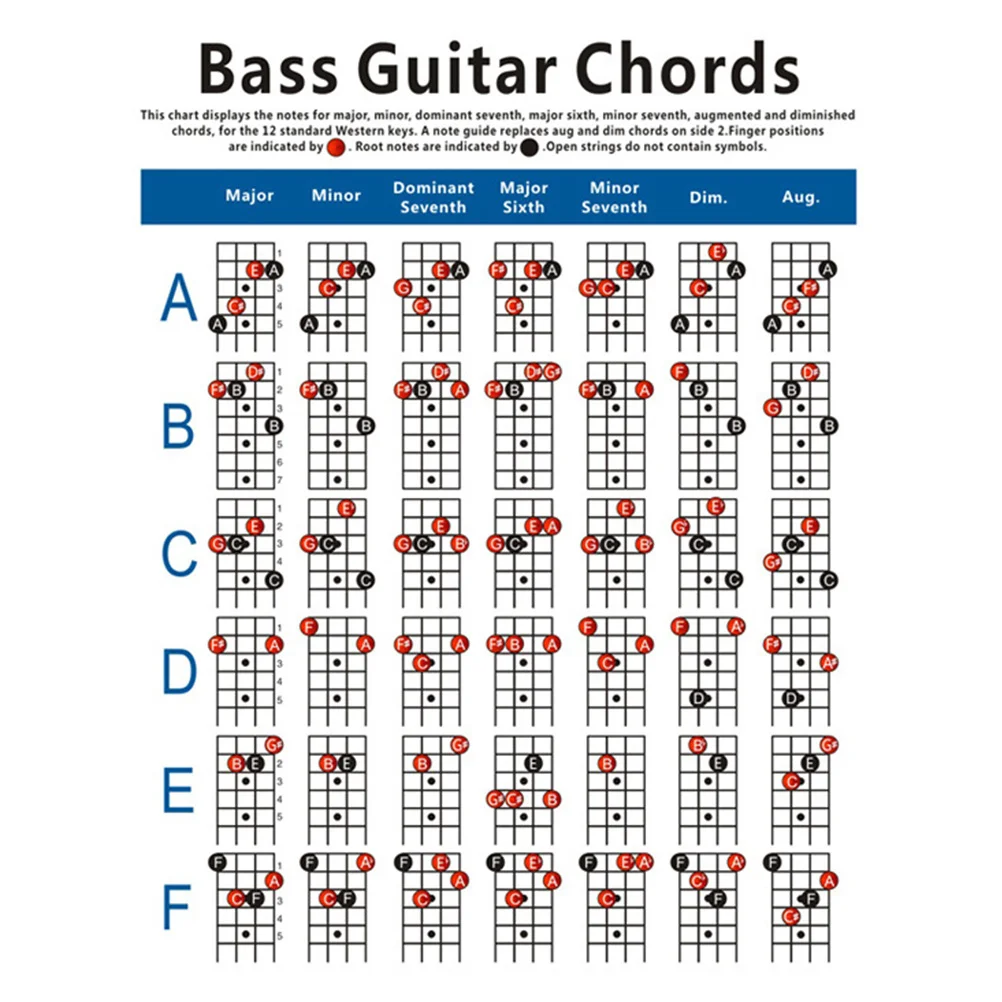 

Electric Bass Chord Chart 4 String Bass Guitar Diagram Training Exercise Poster For Beginners Instrument Accessory
