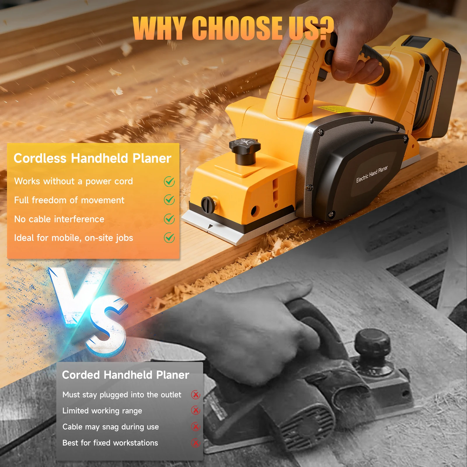 30000RPM Brushless Electric Planer Cordless Wood Planer DIYFurniture Portable Cutting Woodwork Power Tool Compatible with Dewalt
