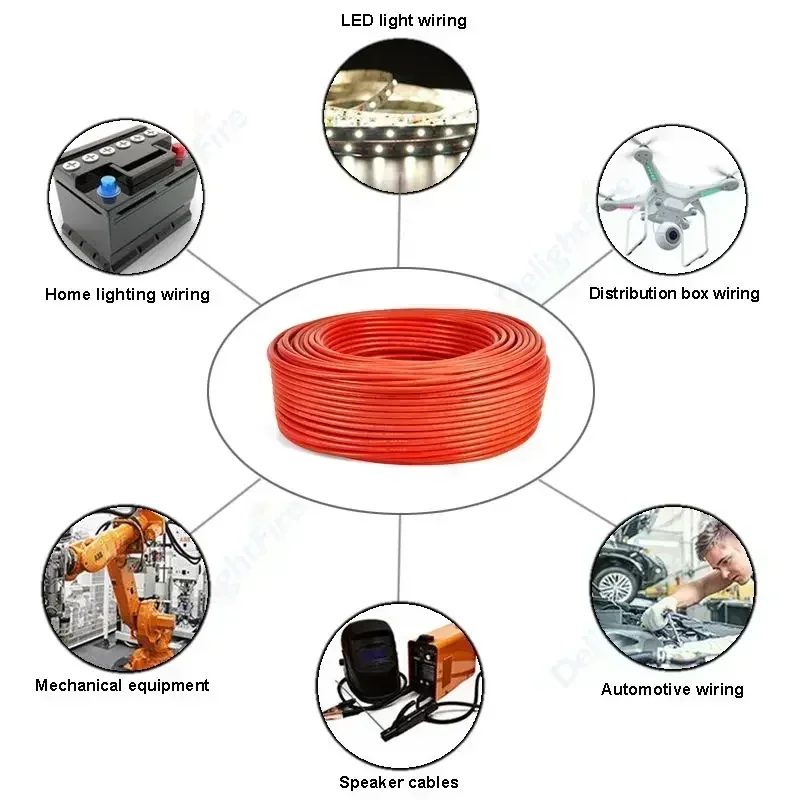 Silicone Cable 14AWG Wire Heat Resistant Extension Red Black Electrical Wire For Battery Solar Panel Automotive Electronic DIY