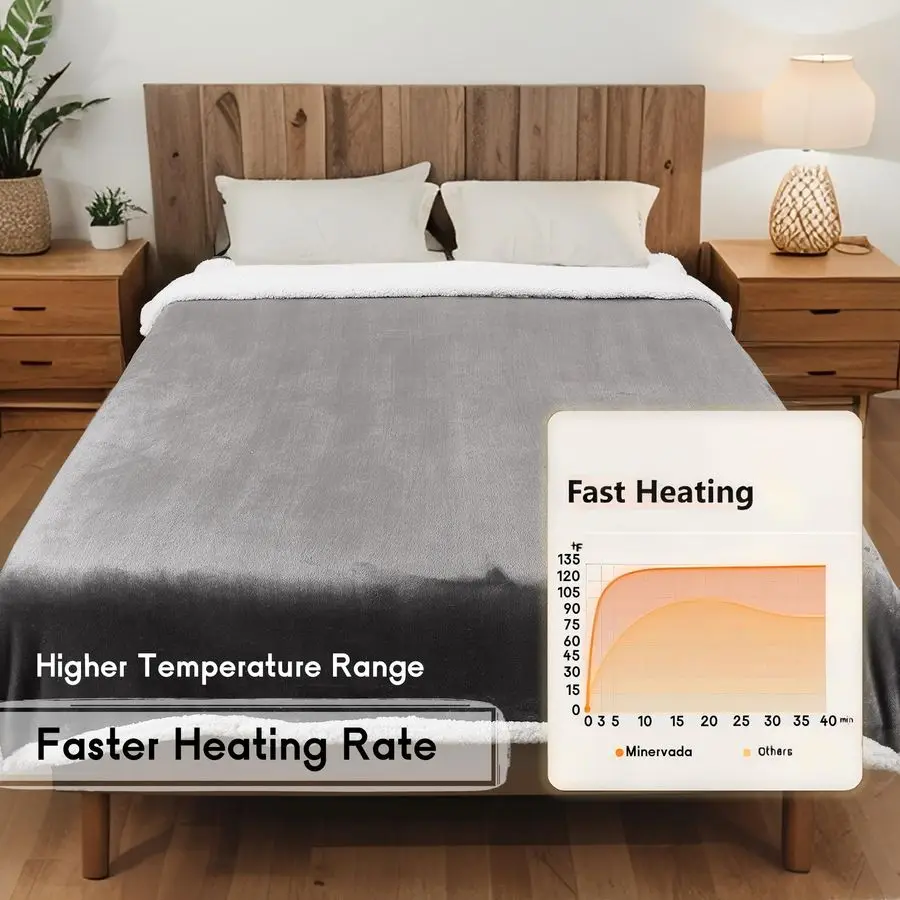 

Heated Blanket Electric Blanket Full Size 72x84, Soft Flannel Heating Blanket with 110 Hour Auto Off 9 Heat Settings Machine Was