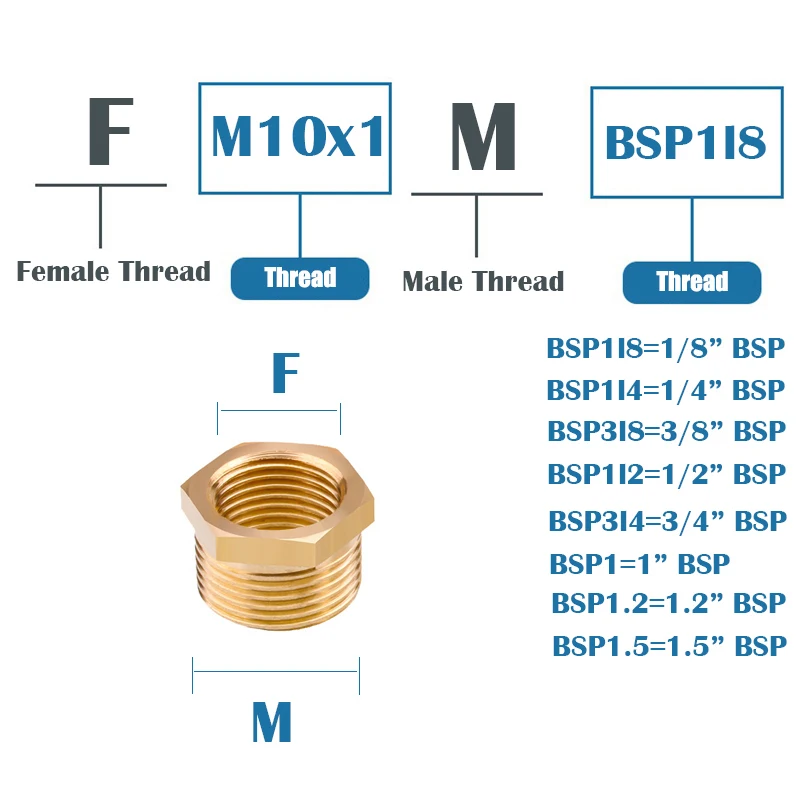 Brass Hex Bushing Reducer Pipe Fitting 1/8 1/4 3/8 1/2 3/4 F to M Threaded Reducing Copper Water Gas Adapter Coupler Connector